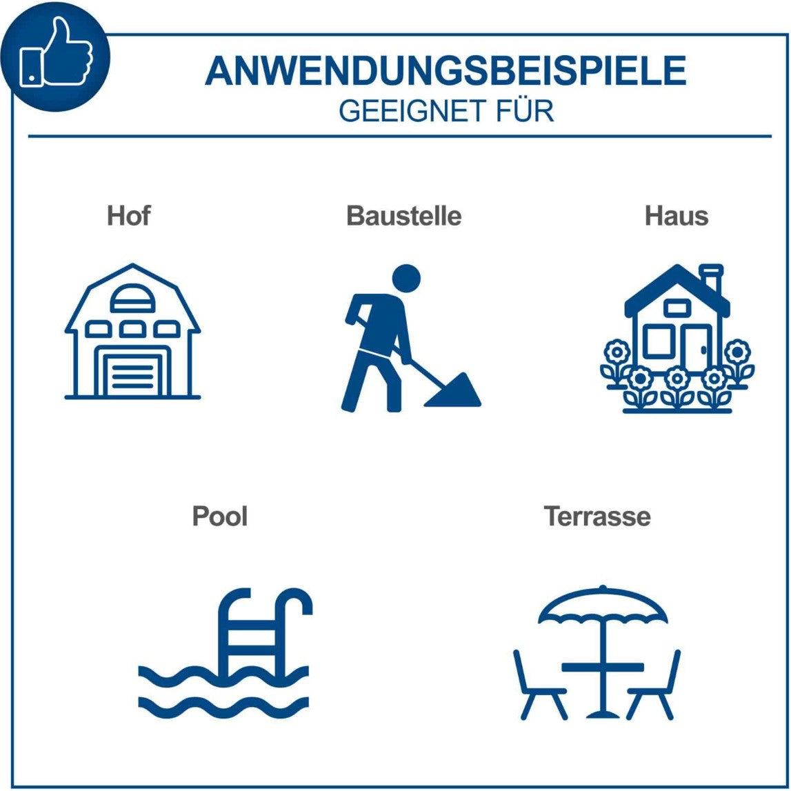 Scheppach HPC1400 Idropulitrice Tubo da 3 m 110 bar Portata 390 l.h 1400 W