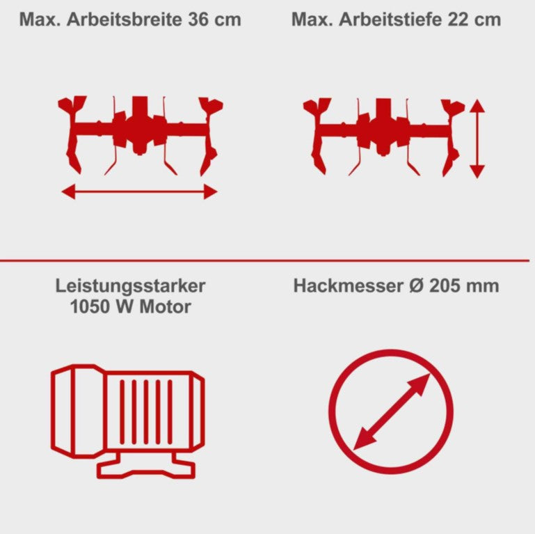 Scheppach mte380 Motozappa zappatrice elettrica richiudibile 4 lame taglio 36cm