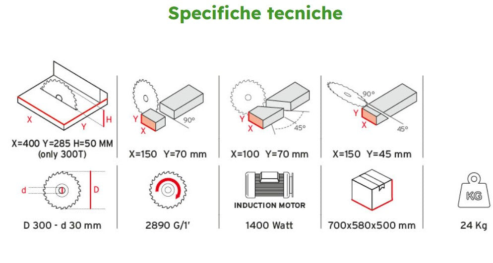 Compa OMS 300 T troncatrice per legno disco da 300 mm , 1400W