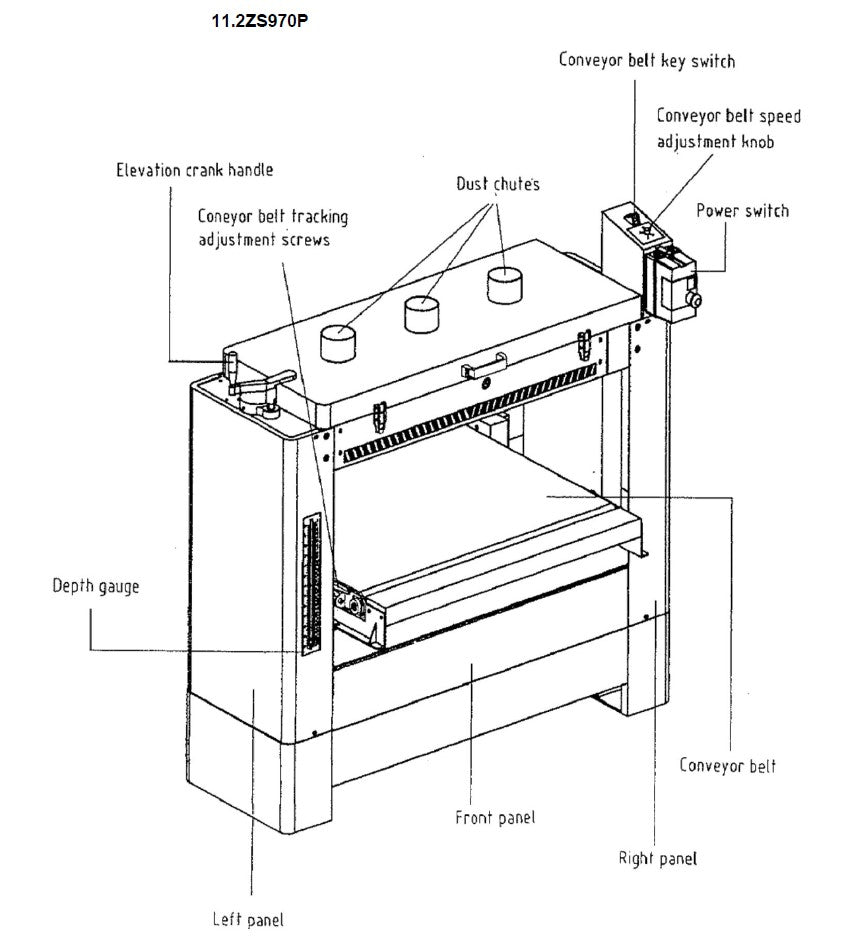 Holzmann ZS970P_230V mini levigatrice a nastro largo fino a 970 mm