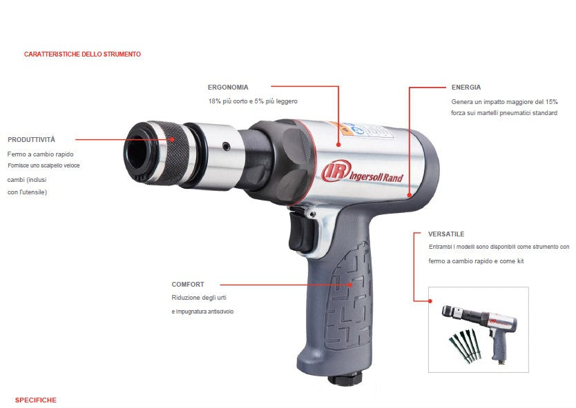 Ingersoll Rand 123MAXK Martello pneumatico con 5 scalpelli