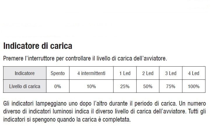Intec i-Starterxl AVVIATORE LITIO INTEC 12/24V