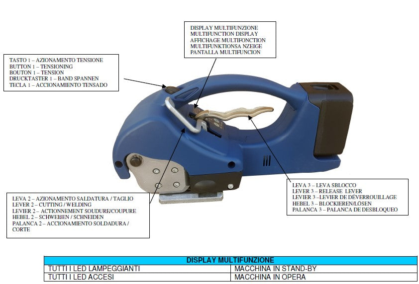 Omstrap OMS22 TENDIREGGIA BATTERIA CARICAB.+2 BATT. 5.0Ah 13-16 MM