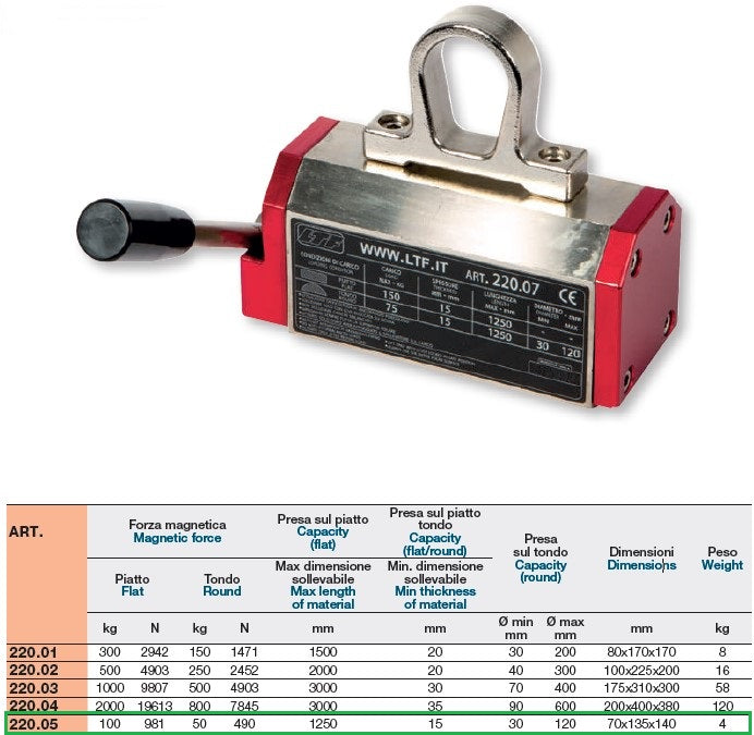 LTF 220.05 Sollevatore a magneti permanenti al neodimio FERRO BORO NdFeB