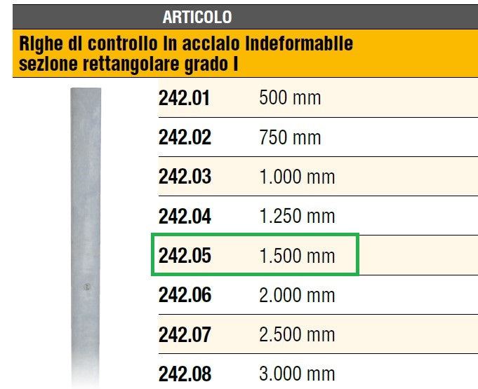 Prodotto 242.05