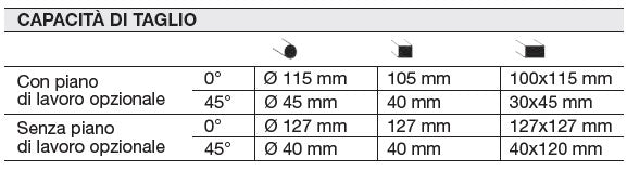 Optimum SQ-V10 SEGA A NASTRO , 220V , 1100W taglio max.127x80 mm
