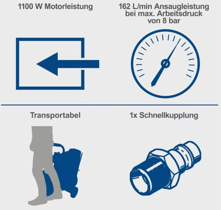 Scheppach HC08Si compressore , 6 litri , 8 bar , 162 l/min senza olio 220V silenzioso
