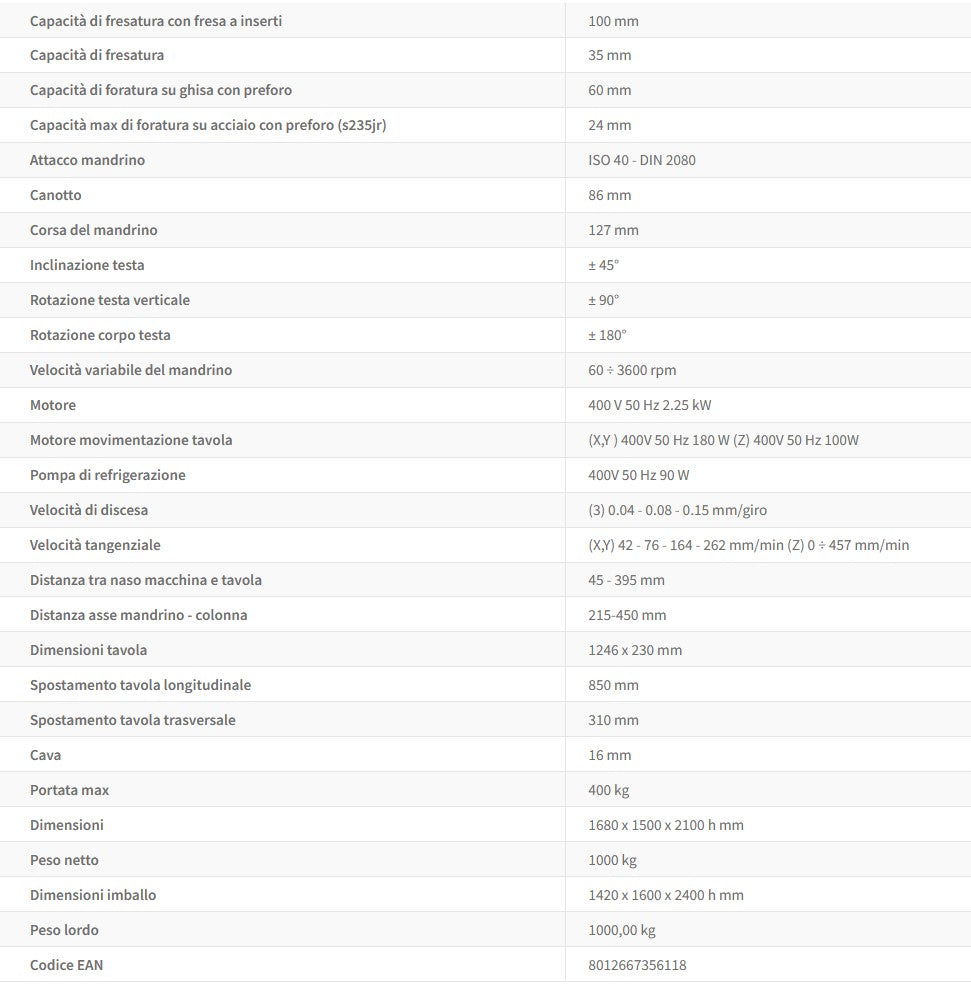 Fervi F060I - Fresa verticale a testa veloce con inverter