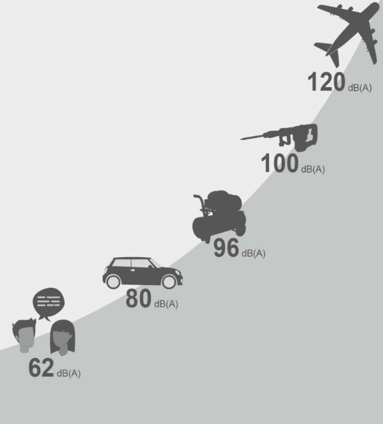 Briotron 200000BL - Raffrescatore evaporativo portatile per medi e grandi ambienti fino a 300/500 m2