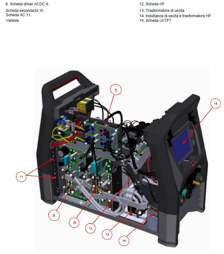 Lincoln K14412-1 SQUARE WAVE 400 ADV , GENERATORE PER SALDATURA IN TIG , 400V , 400A , SOLO CORPO