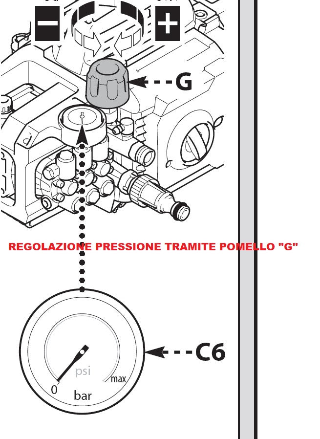 AR Blue Clean 611 è l’idropulitrice professionale a freddo - 500l/h 140bar