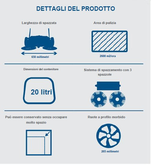 Scheppach s800 Spazzatrice manuale con serbatoio 20 Litri a scope laterali da 650mm