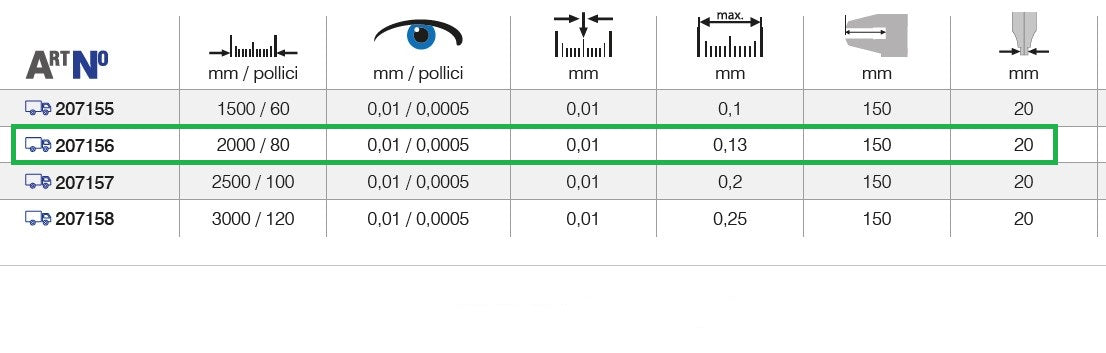 Calibro Vogel 207156 digitale 2000 mm con certificazione inclusa