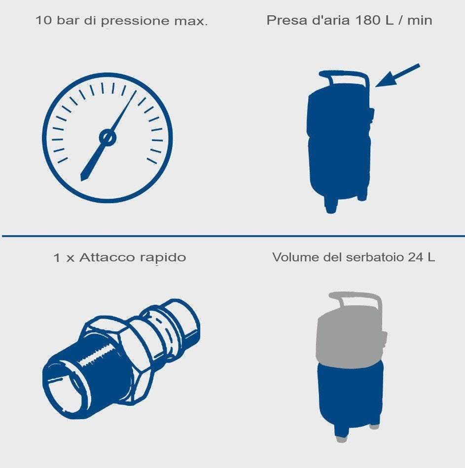 Scheppach hc24v Compressore verticale 24 litri 1,5 hp compatto , 220v , 1500w , senza olio