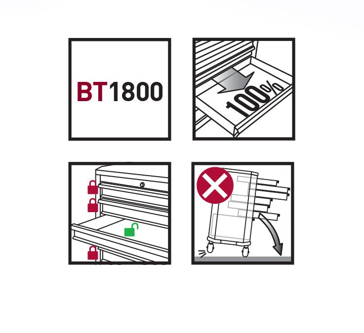 Kraftwerk BT1800 LINE Carrello con ruote Portautensili Cassettiera da officina vuoto , 1885x470xH1000 mm