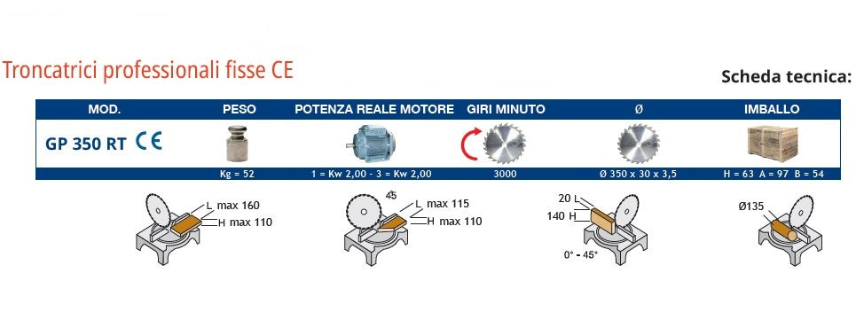 Pegic GP 350 RT ALU Troncatrice professionale per alluminio 2000W , trifase 380v