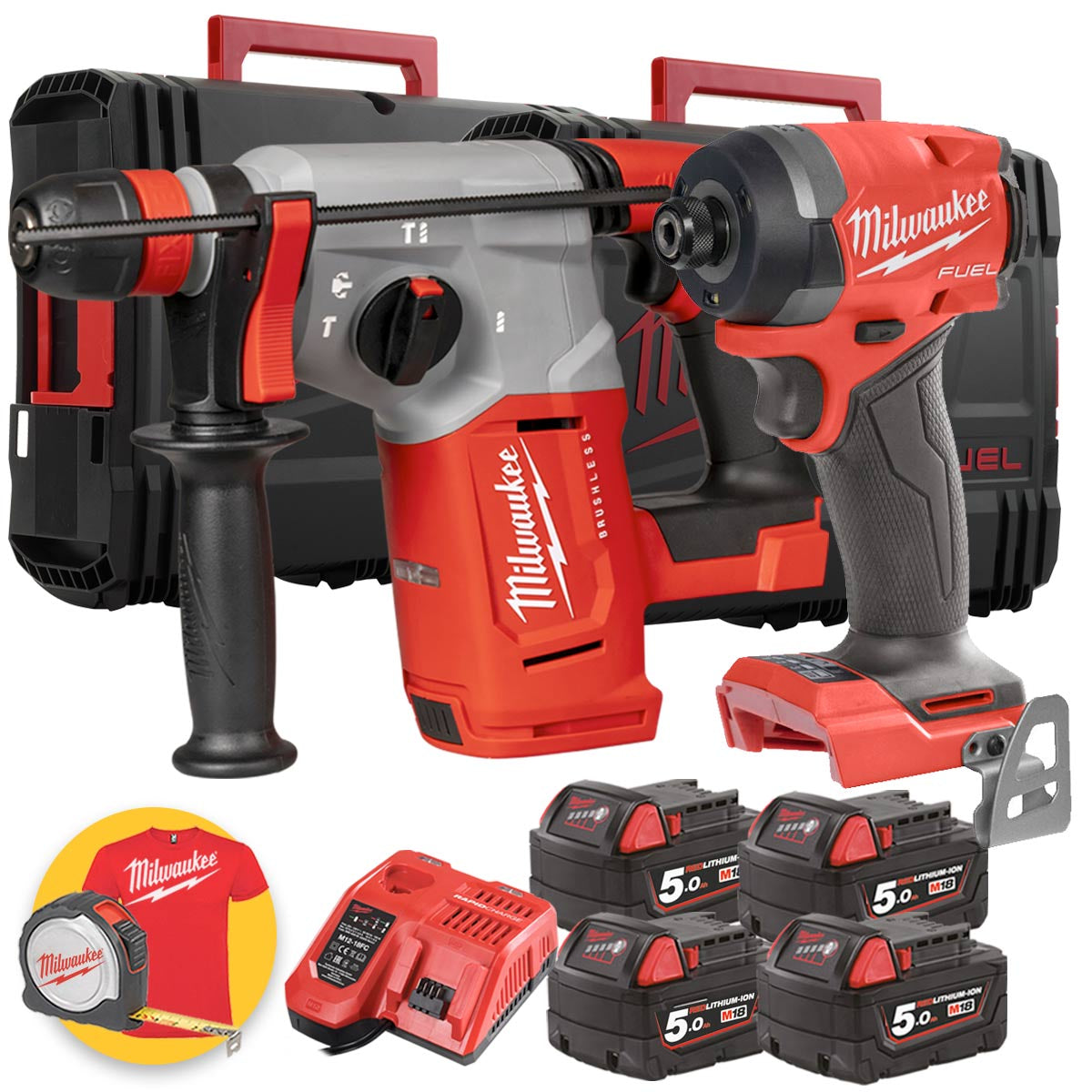 Prodotto KITMILWAUKEE