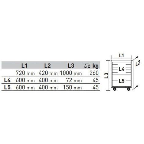 Kraftwerk B107 - Carrello porta attrezzi da officina 7 cassetti, vuoto MISURE
