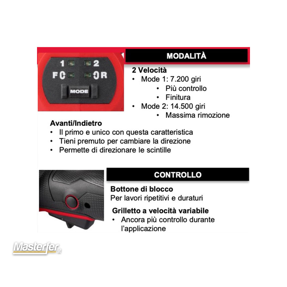Milwaukee M12 FBFL13-402B - Smerigliatrice levigatrice a batteria 12V con nastro da 10 mm - 2 batteria da 4Ah