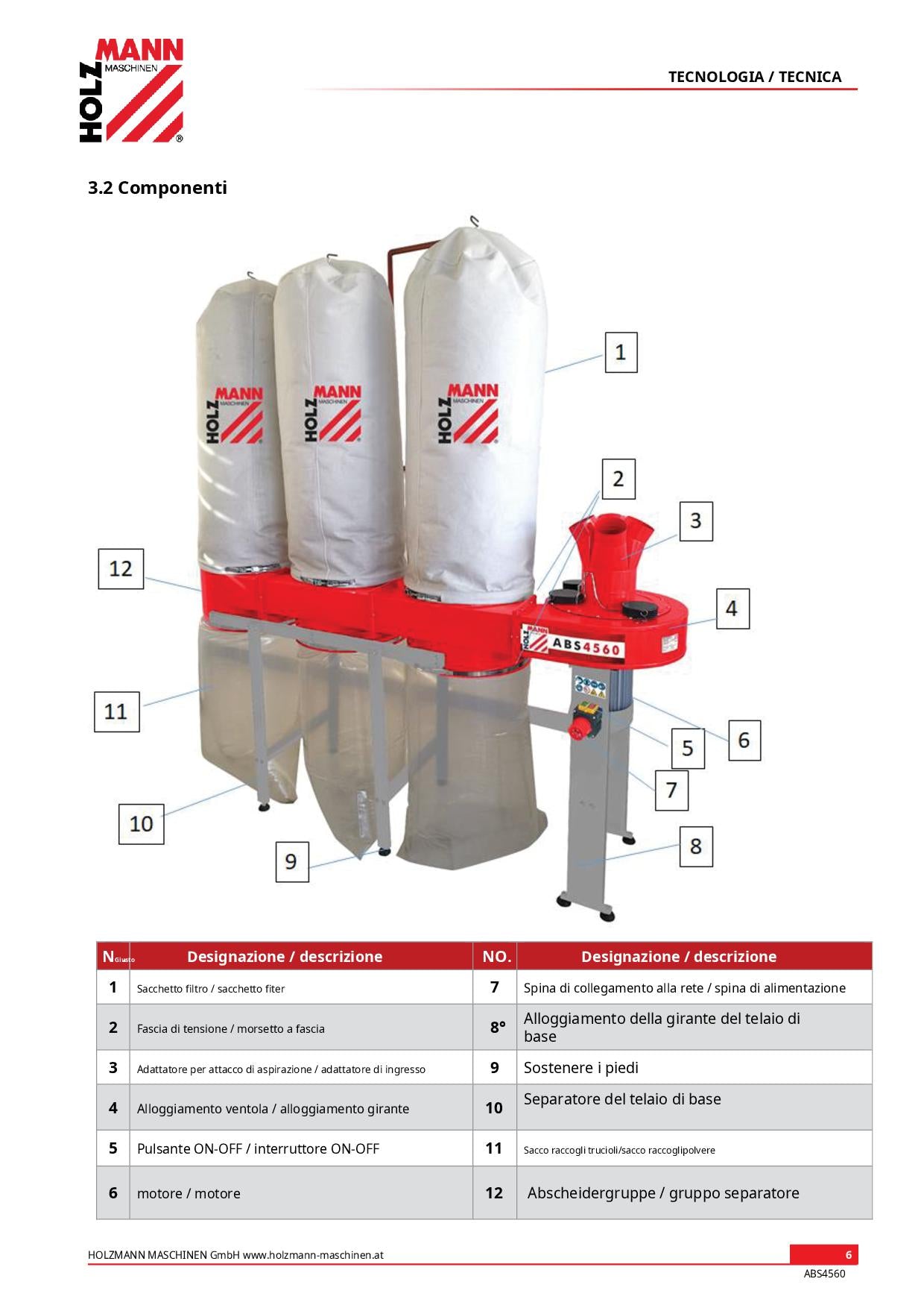Holzamann ABS4560 400V Aspiratrucioli industriale