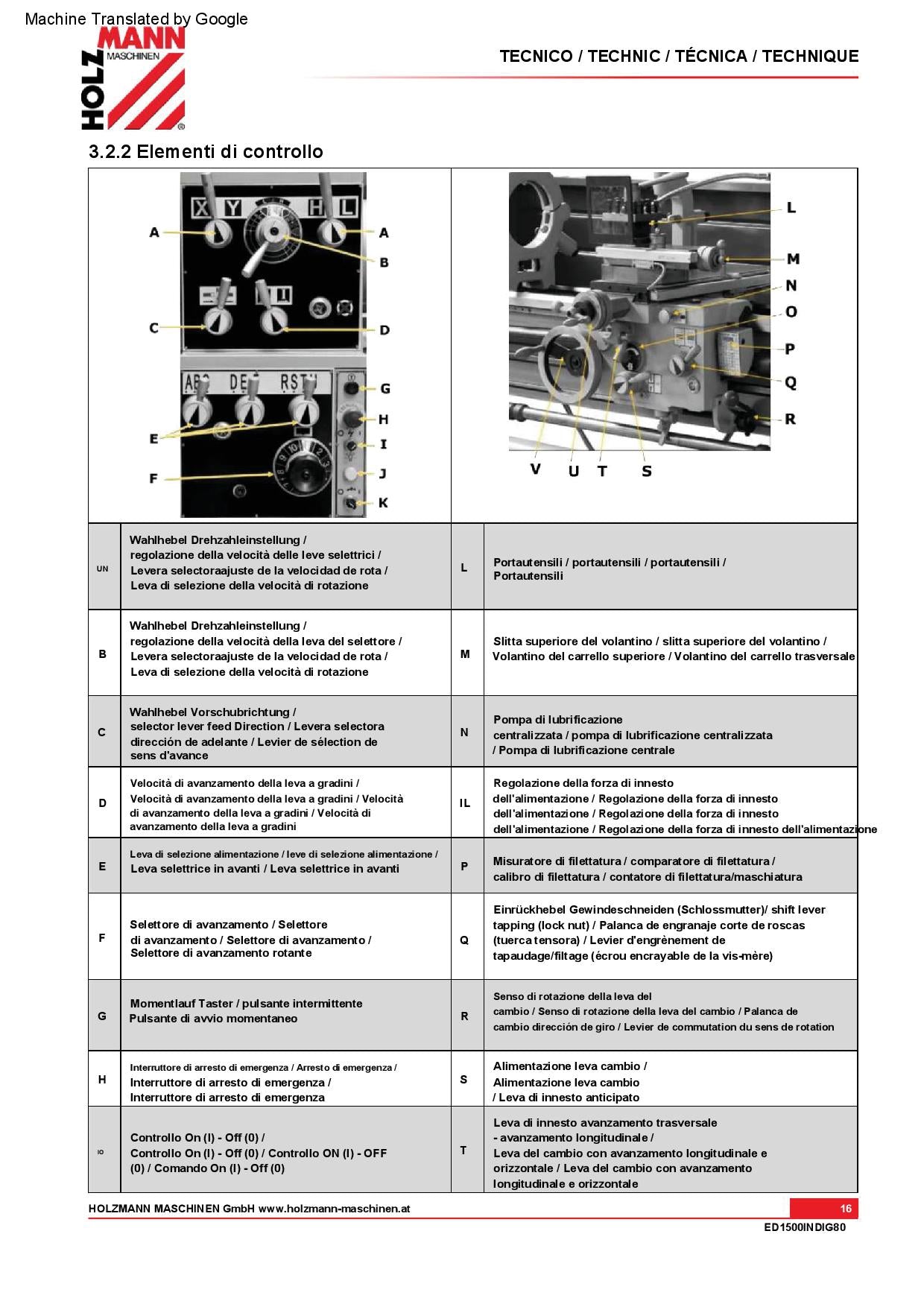 Holzmann ed1500indig80 Tornio parallelo da ferro metallo con visualizzatore , 400v