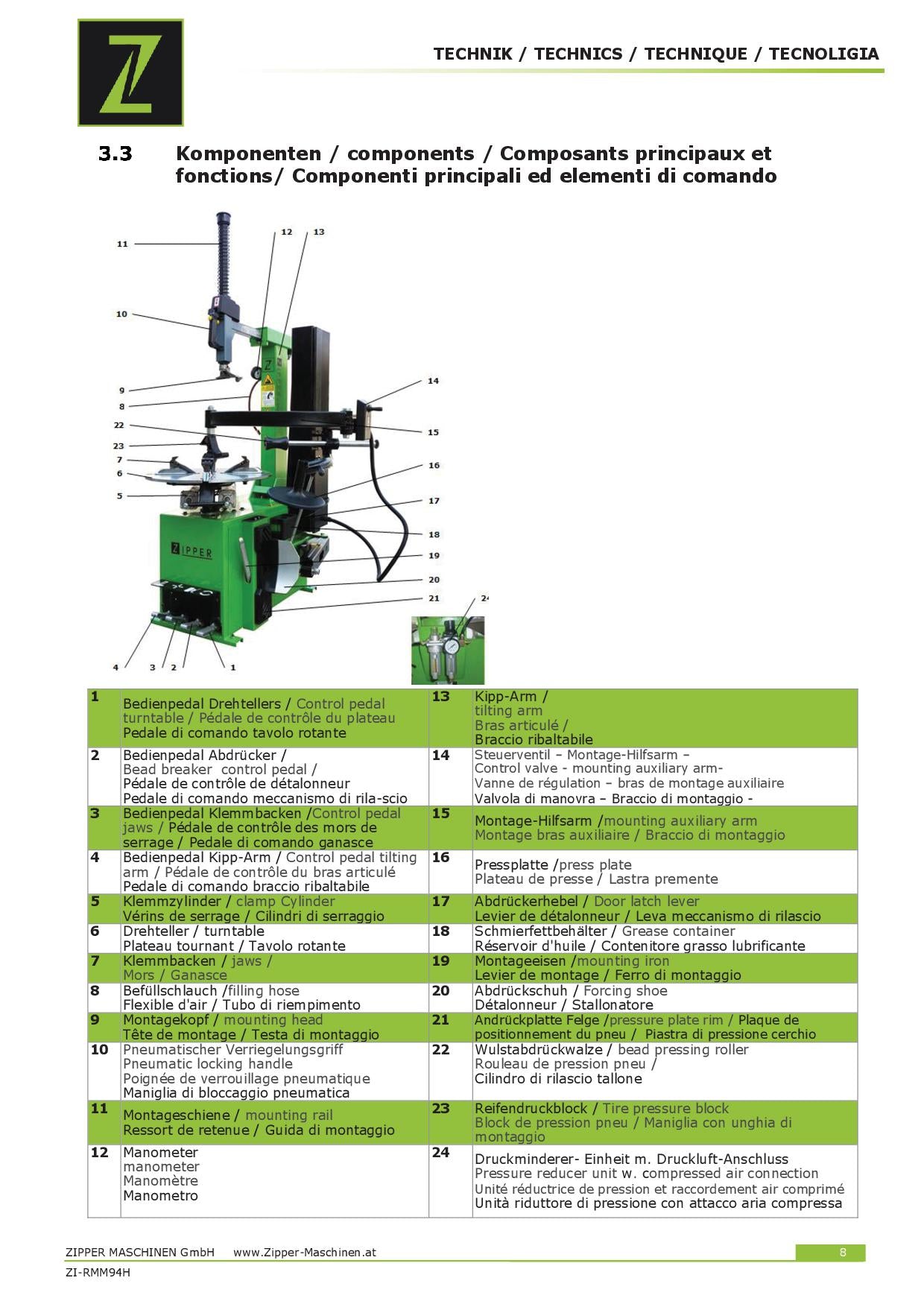 ZIPPER zi-rmm94h_230v Smontagomme auto furgoni 230V
