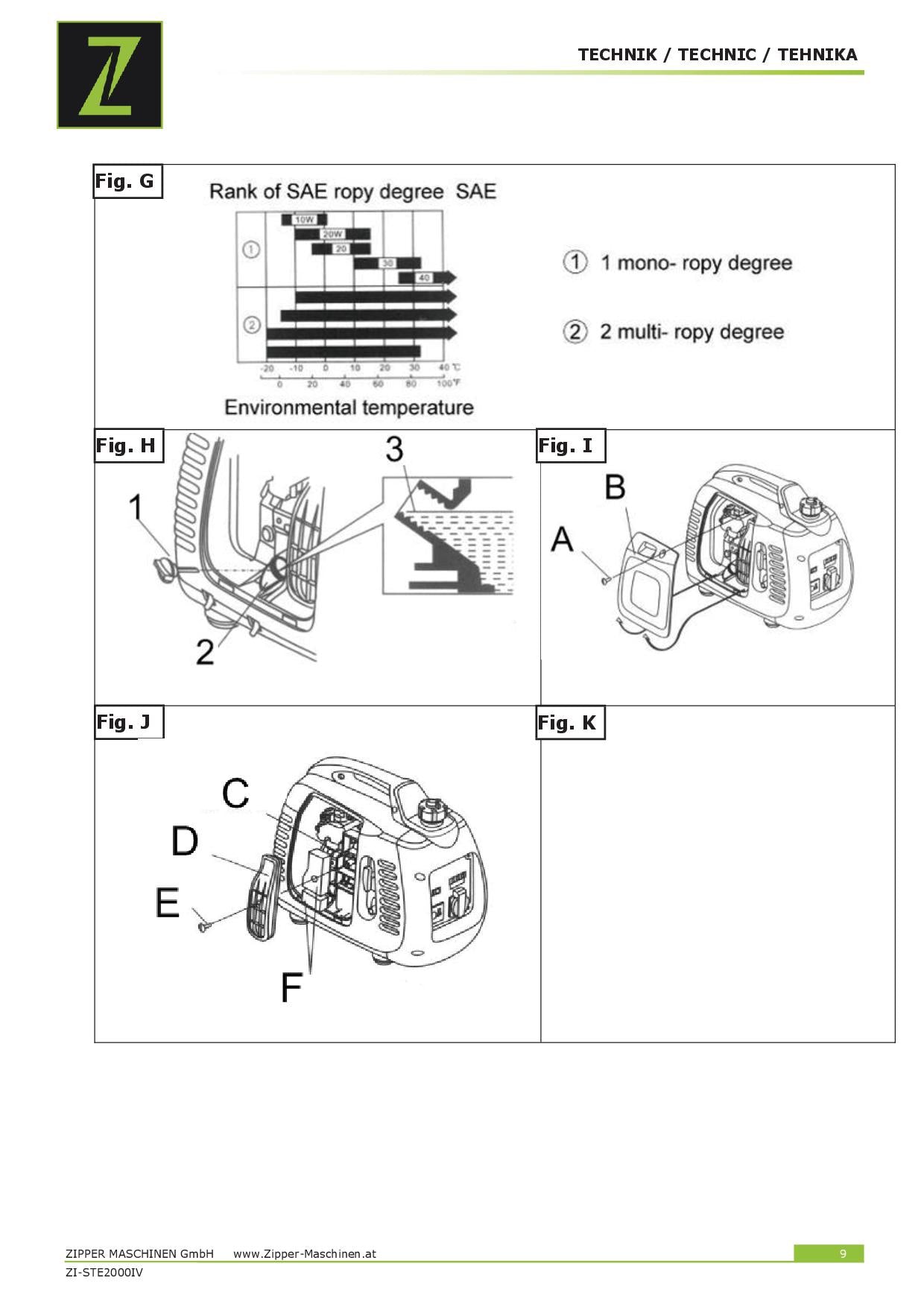 ZIPPER ZI-STE2000IV Generatore di corrente inverter 1900w 220v