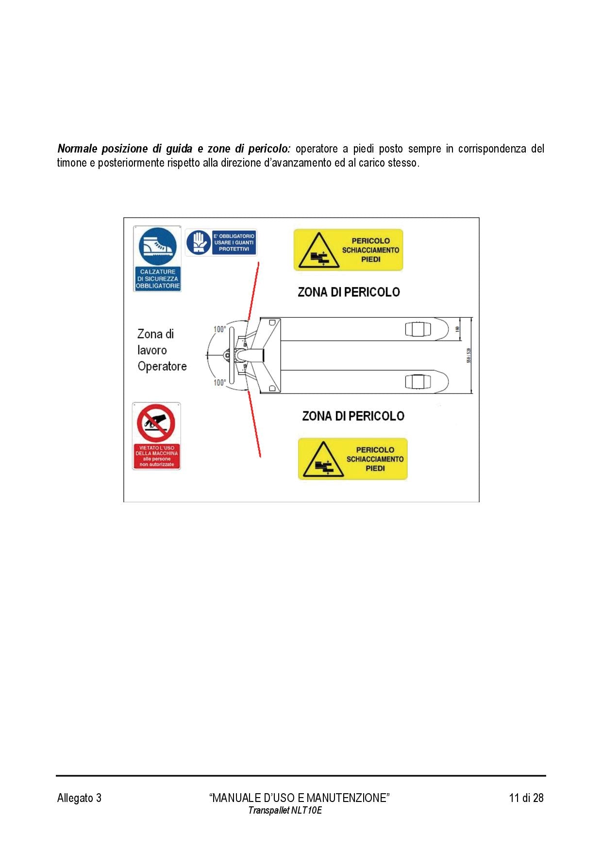 Transpallet NLT10E ribaltatore posizionatore a batterie portata 1000 Kg