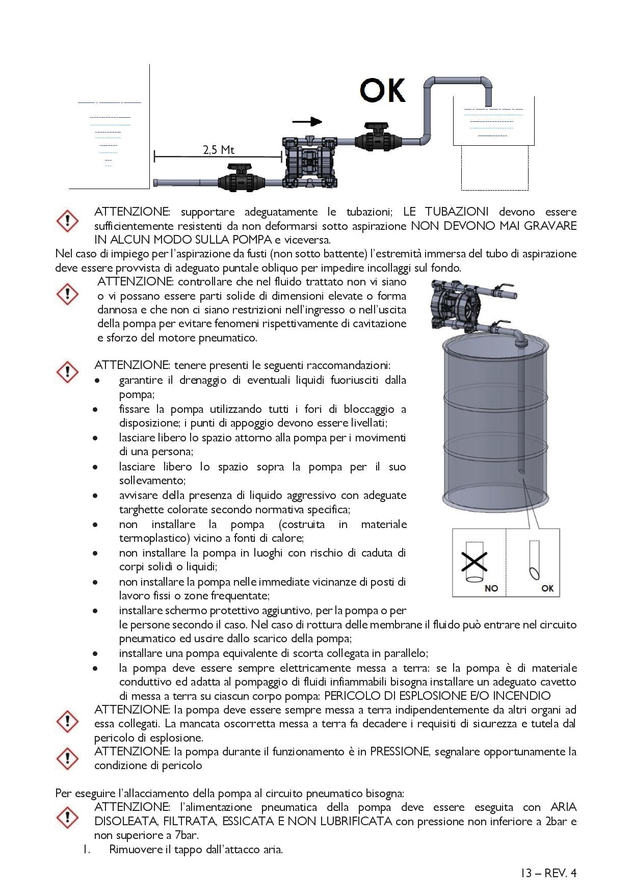 Meclube 028-A055-AB1 - Pompa pneumatica a doppia membrana Mod. A55 in ALLUMINIO Guarnizioni in nbr