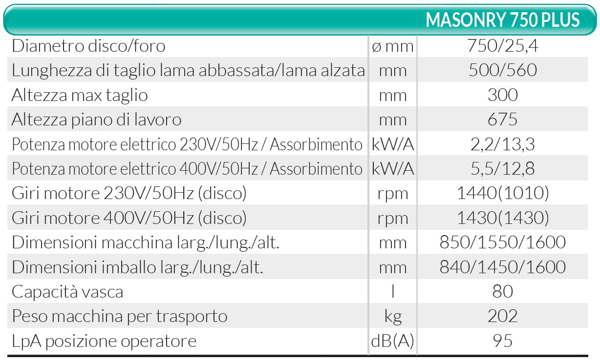 Segatrice per lapidei / blocchi senza disco Imer Masonry 750 PLUS 1188862