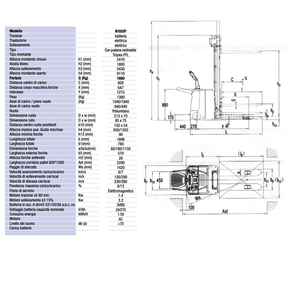 Novamach N1655P - Transpallet sollevatore elettrico con partata di 1600 kg 