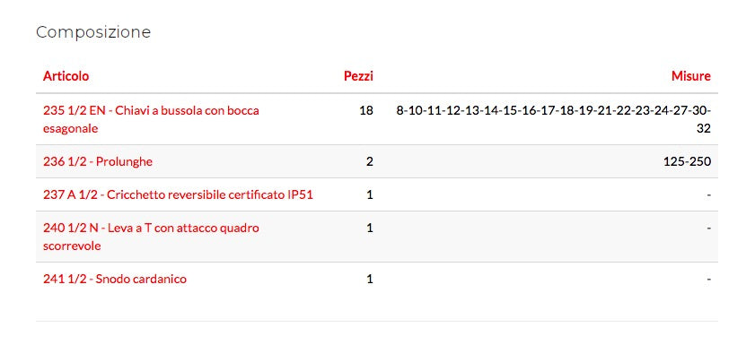 assortimento utensili usag