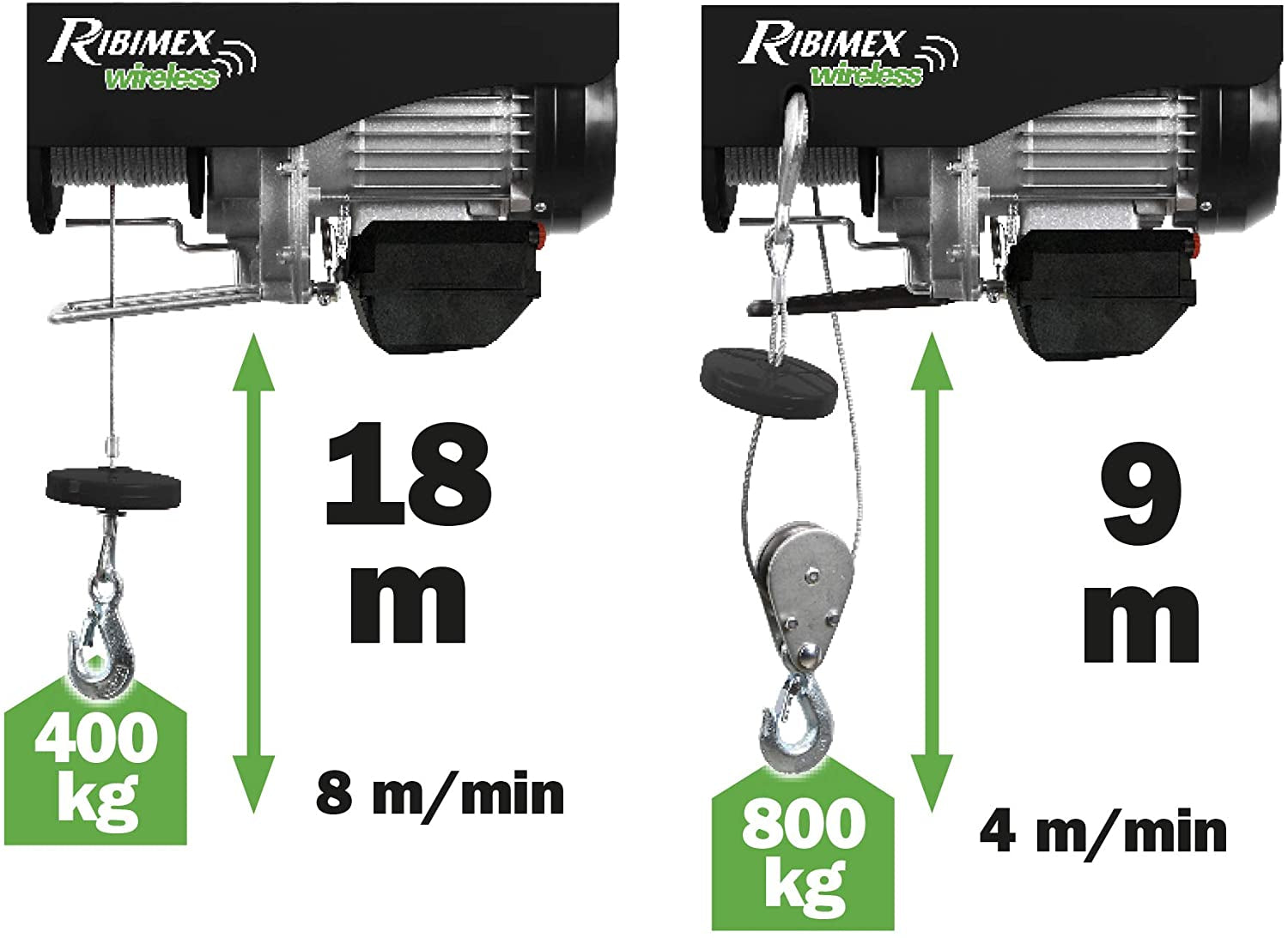 Ribimex PE400/800T - Paranco elettrico telecomandato