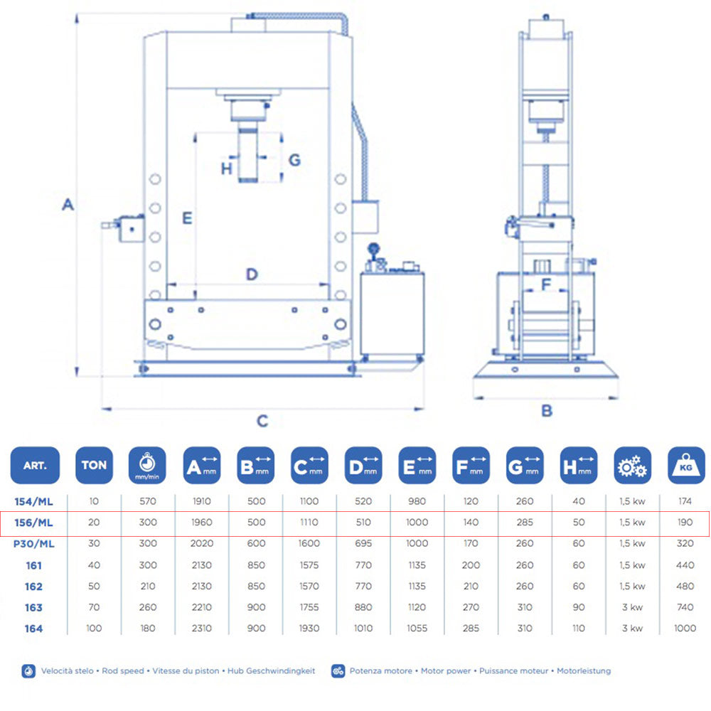OMCN 156/ML - Pressa motorizzata elettroidraulica ad una velocità capacità 20 ton