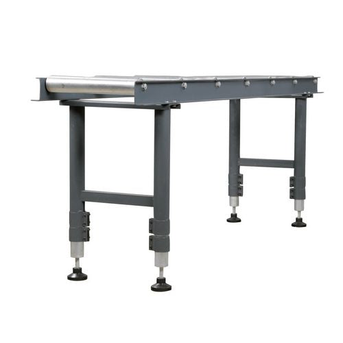Prodotto 057OP7602