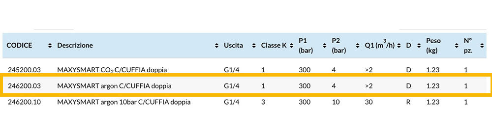 Oxyturbo Maxysmart 246200.03 - Riduttore di pressione per bombole ricaricabili per saldatura MIG/MAG/TIG