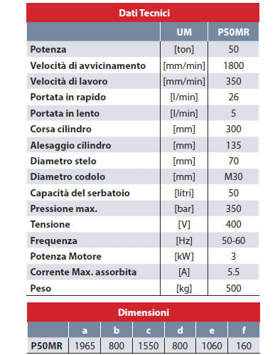 AxA P50MR - Pressa idraulica motorizzata a doppia velocità con rapido, capacità 50 ton