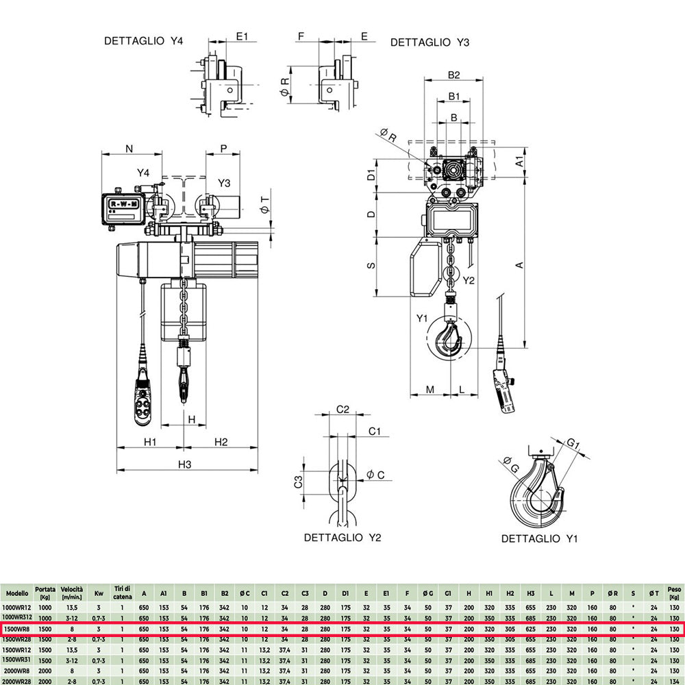 Rwm 1500WR8-CE - Paranco elettrico professionale a catena su carrello elettrico, portata 1500Kg