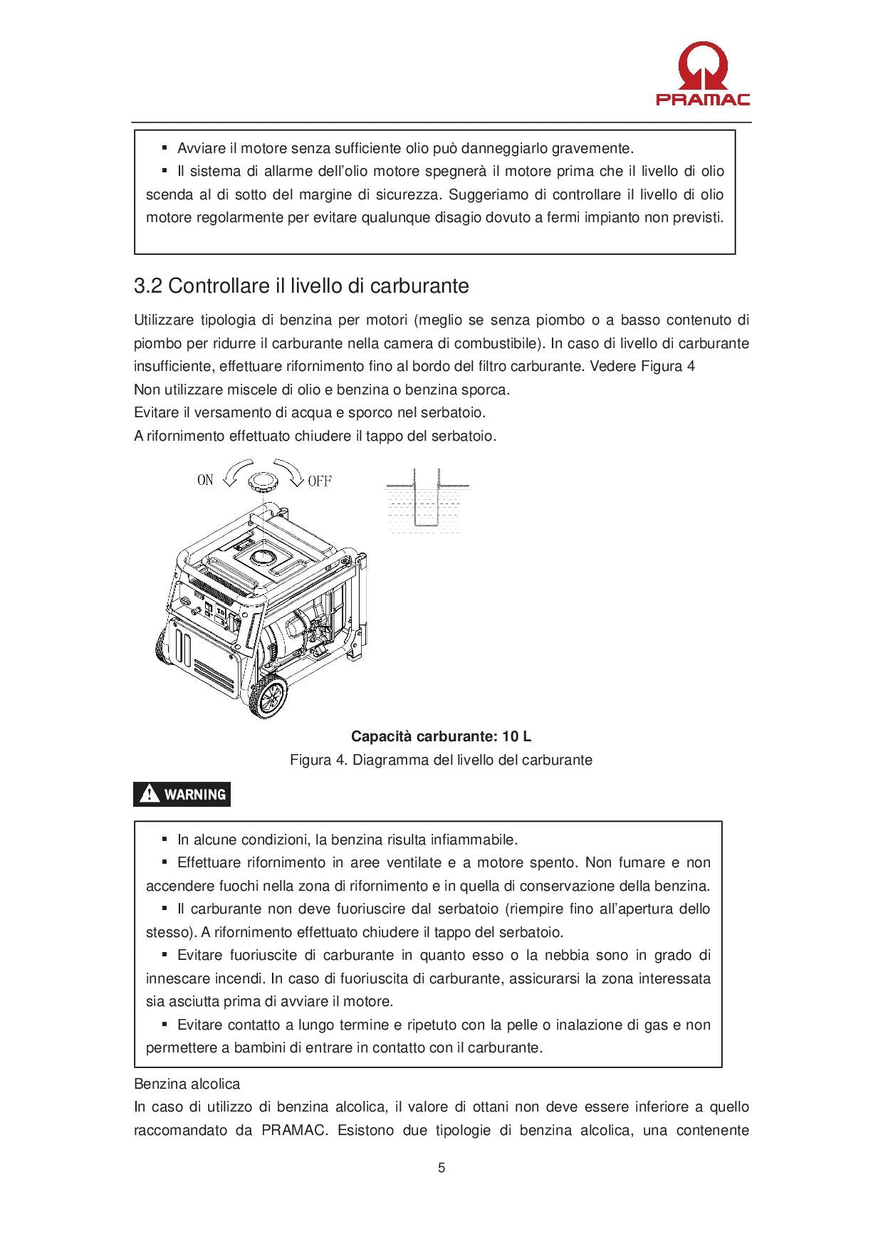 Pramac PMi3000