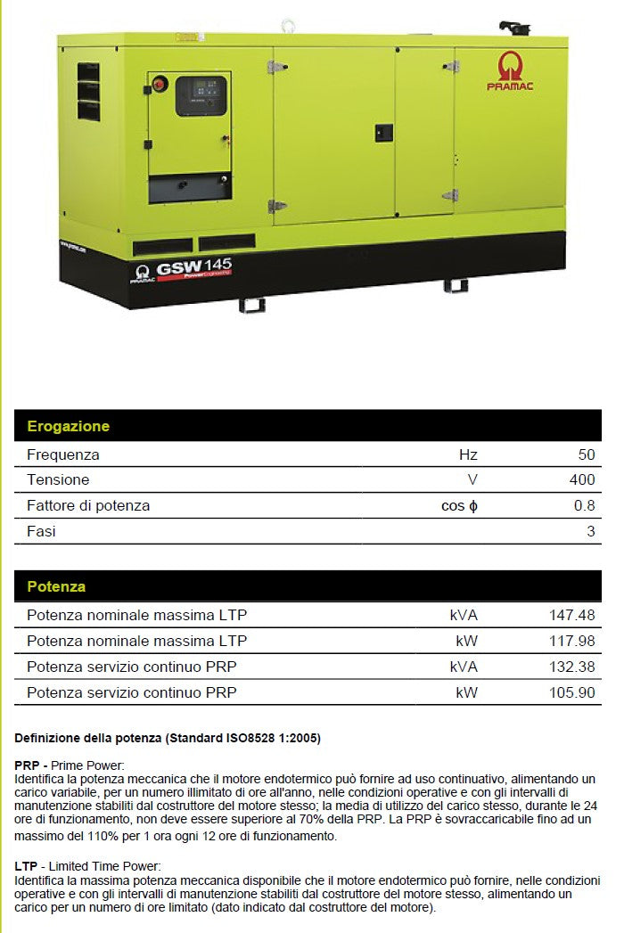 GSW 145 V