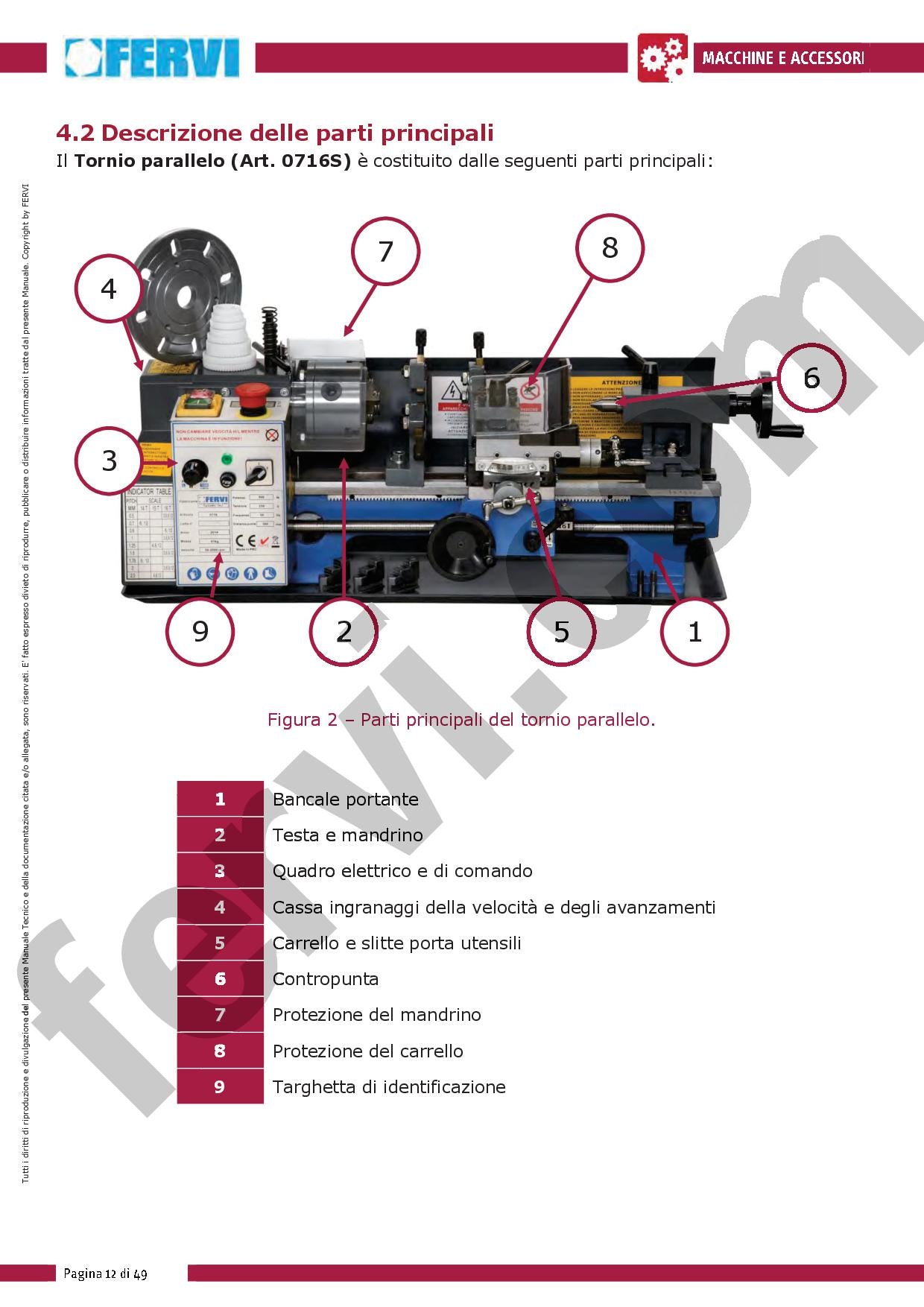 Fervi 0716S - Tornio parallelo con OMAGGIO