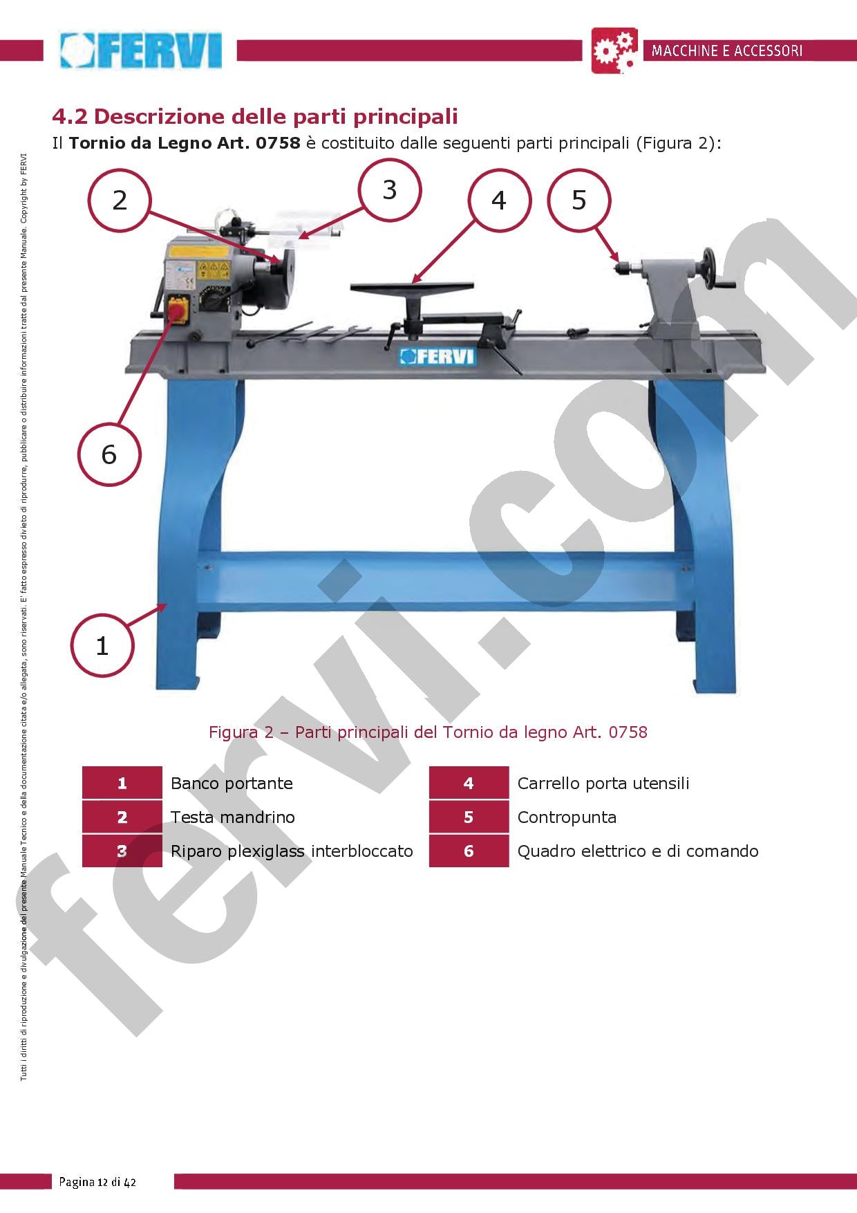 Fervi 0758 - Tornio da legno