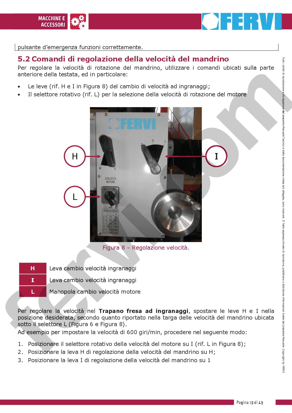 Fervi T047/400VDA