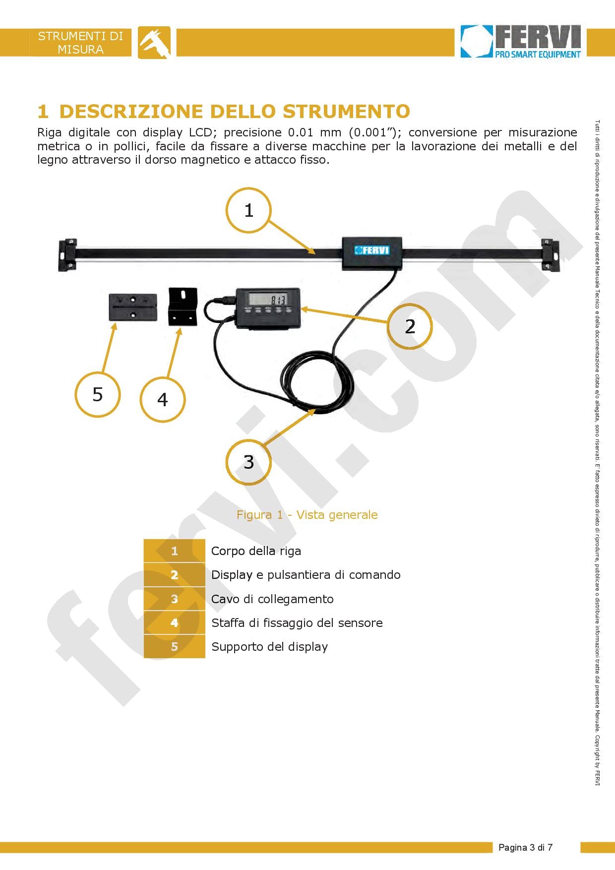 Fervi R060