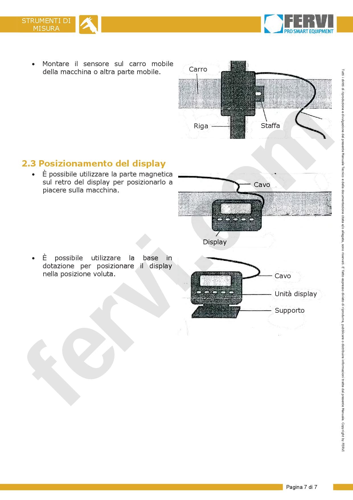 Fervi R060