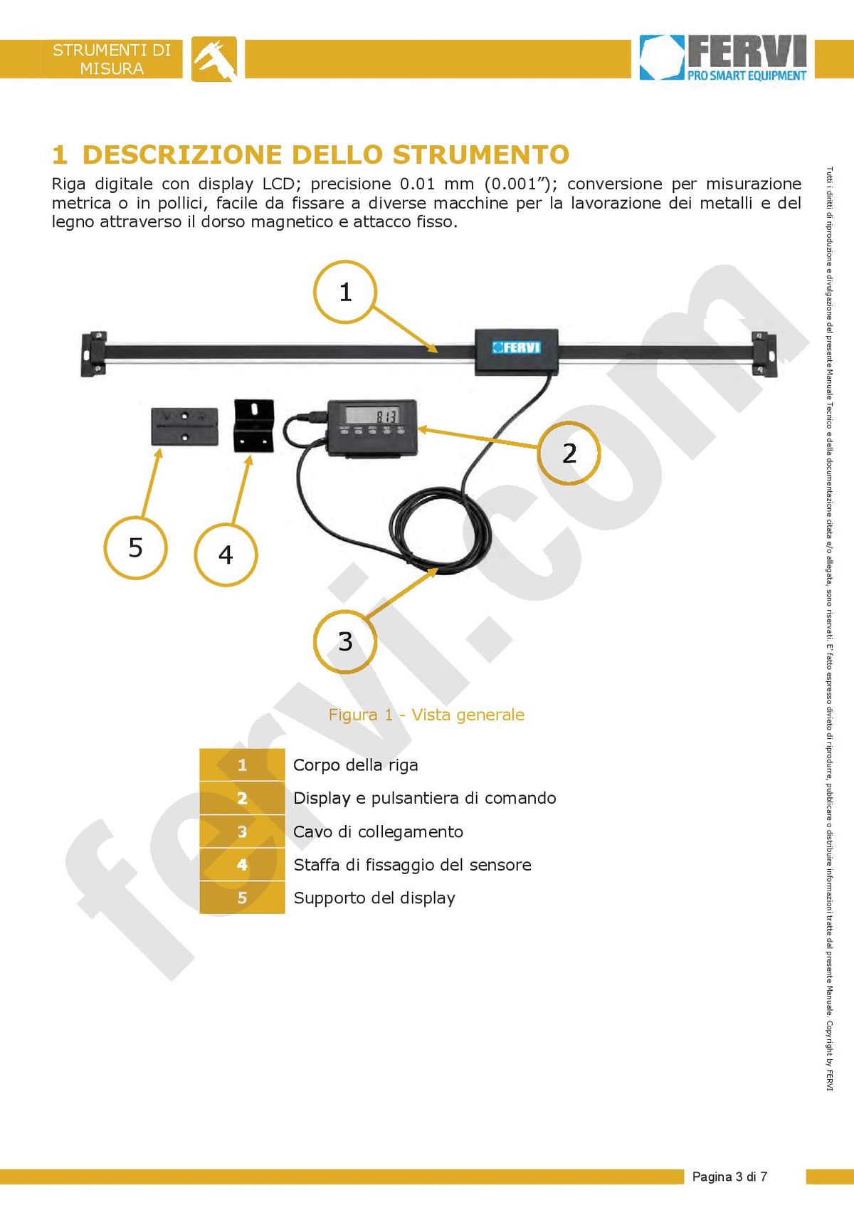 Fervi R100