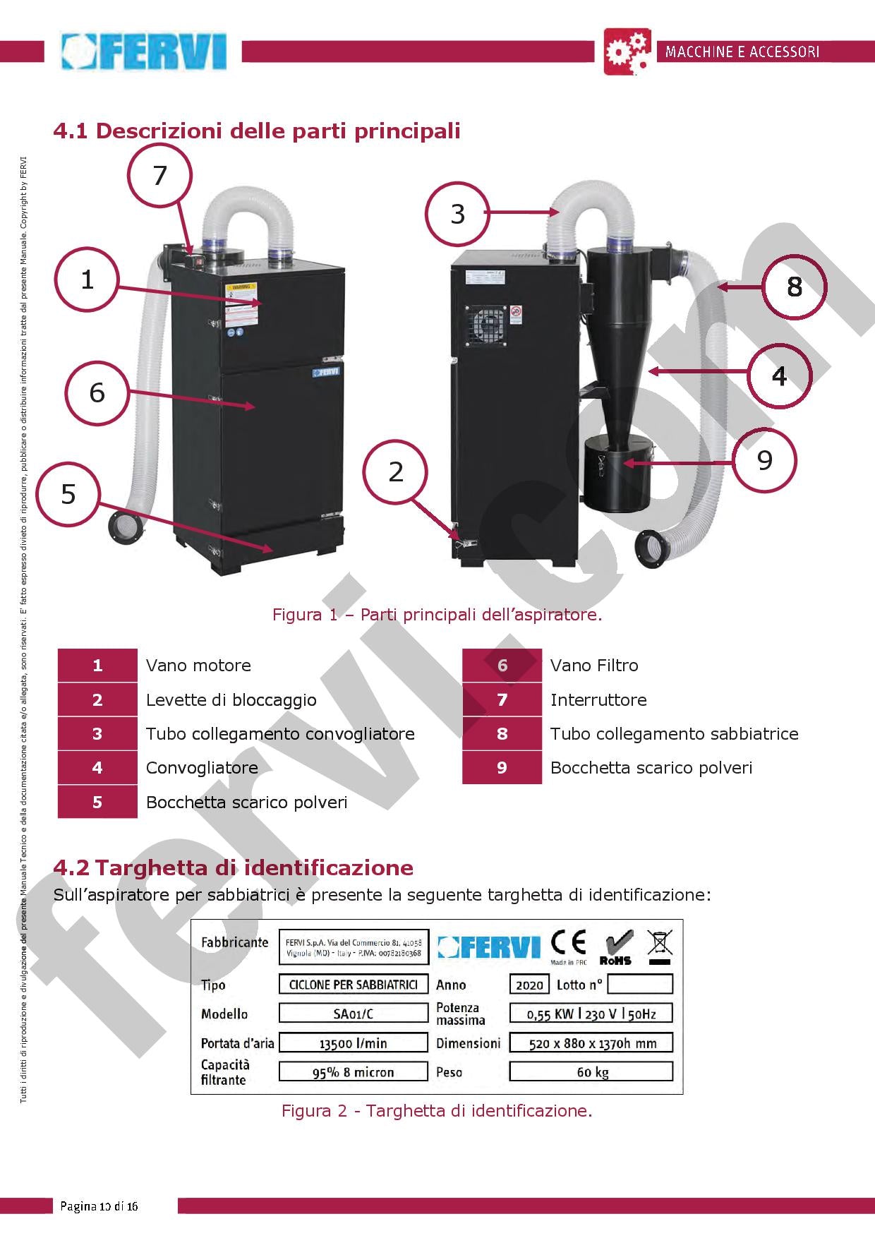 Fervi SA01/C - Ciclone per sabbiatrici