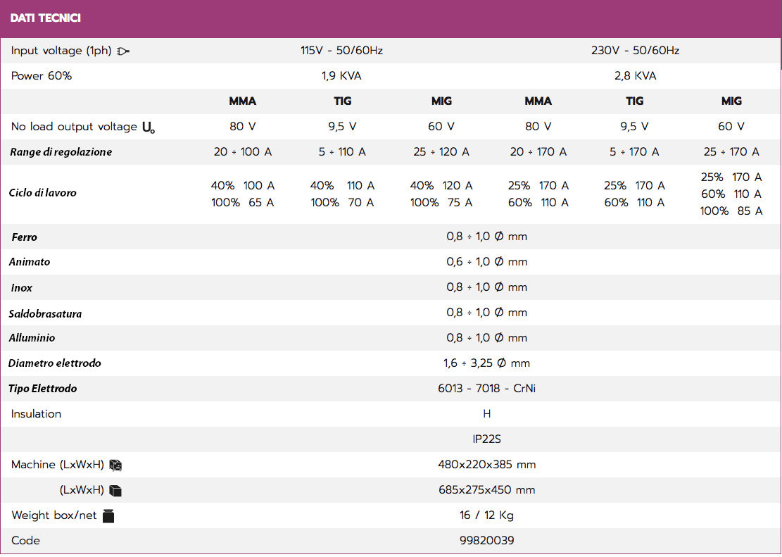 Helvi Fox 185 - Saldatrice inverter multifunzione a filo continuo e elettrodo MIG/MMA CON OMAGGIO