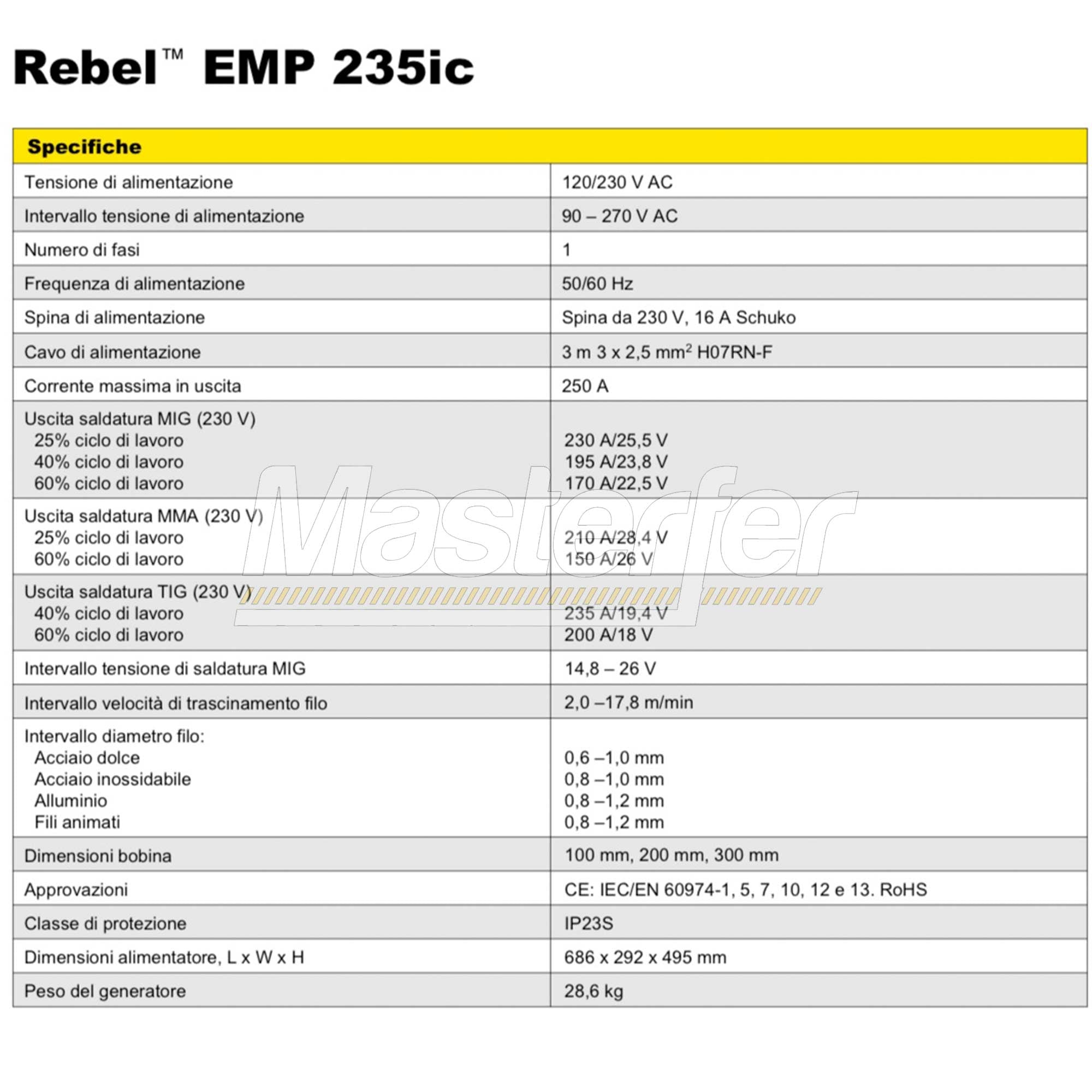 Esab Rebel EMP 205ic - Saldatrice Multiprocesso AC-DC (MMA, MIG/MAG, TIG)