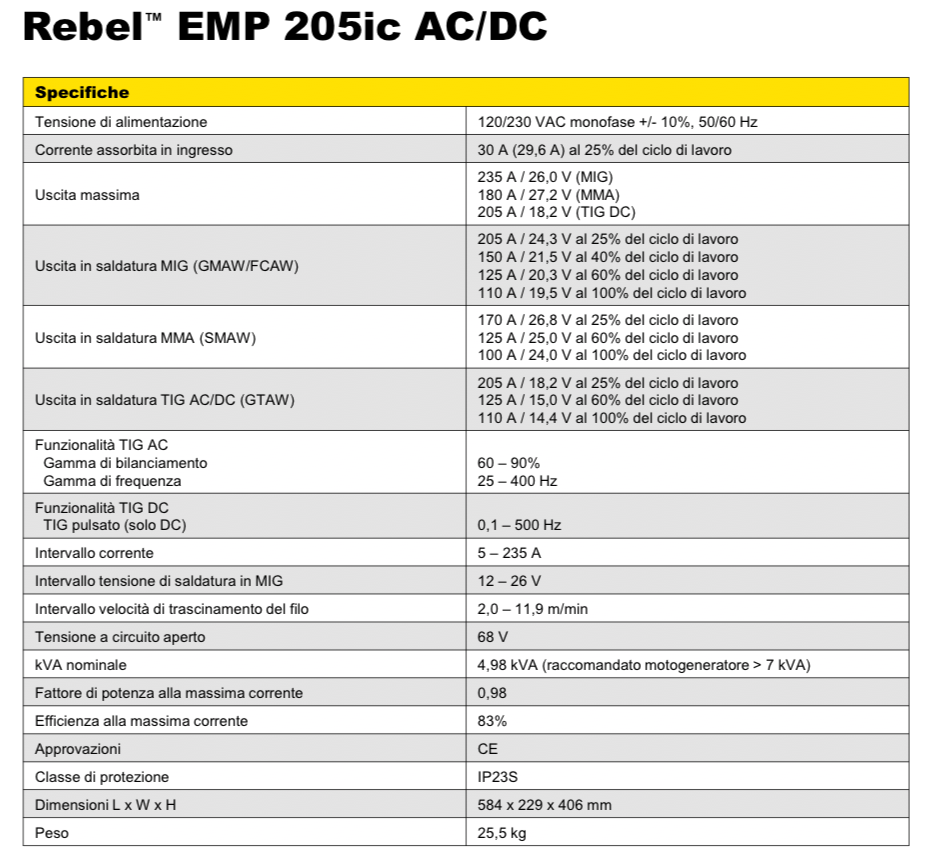 Esab Rebel EMP 205ic - Saldatrice Multiprocesso AC-DC (MMA, MIG/MAG, TIG)